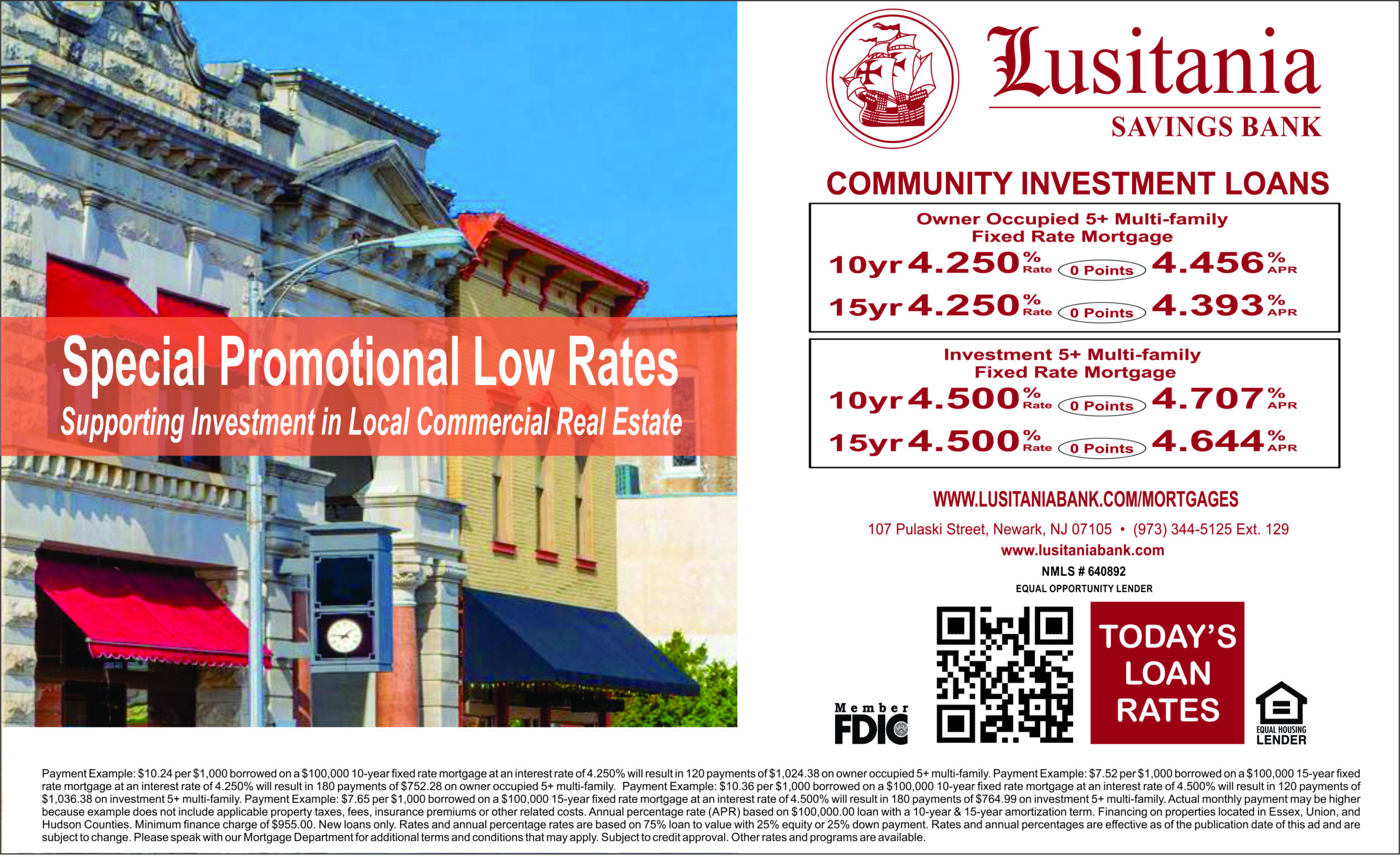 Community Investment Loans